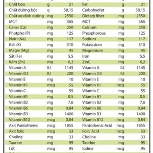 Sữa Babego (0 - 12 Tháng) 400g - hinh 05