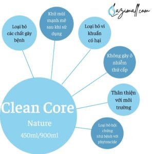 Xịt khử mùi Ecohome 900ml - eshop 06