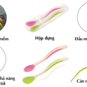 Bộ 2 Thìa Mềm ( Xanh - Hồng) Richell - hinh 04