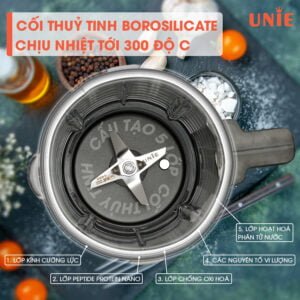 Máy làm sữa hạt Unie V8S - eshopkhoedep06