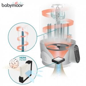 Máy Tiệt Trùng Và Sấy Khô Bình Sữa Babymoov - hinh 03