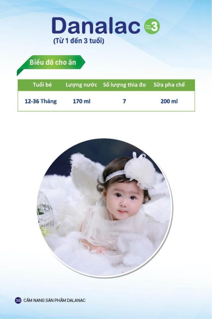 Các loại sữa bột Danalac tốt nhất dành cho trẻ em - hinh 011