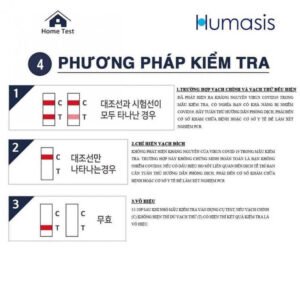 Kit test nhanh Humasis Covid-19 Ag Test - hinh 03
