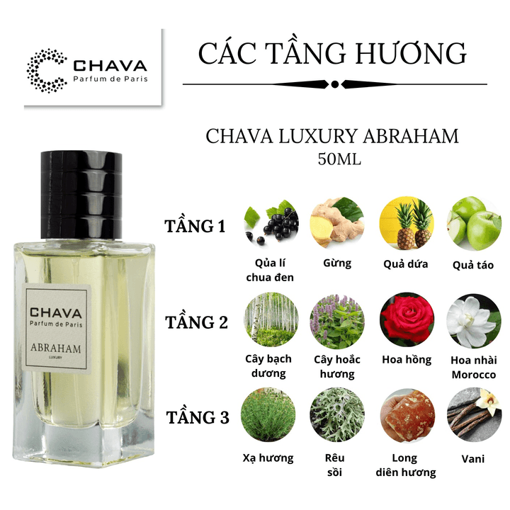 nước hoa Chava Luxury Abraham - hinh 08
