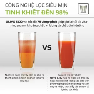 Máy Ép Trái Cây OLIVO SJ22 - hinh 07