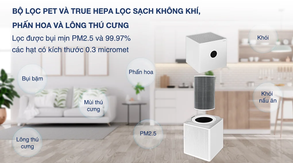 Máy Lọc Không Khí Xiaomi Mi Air Purifier 4 Lite - hinh 015