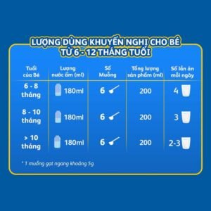 Sữa Bột Frisolac Gold 2 - hinh 06
