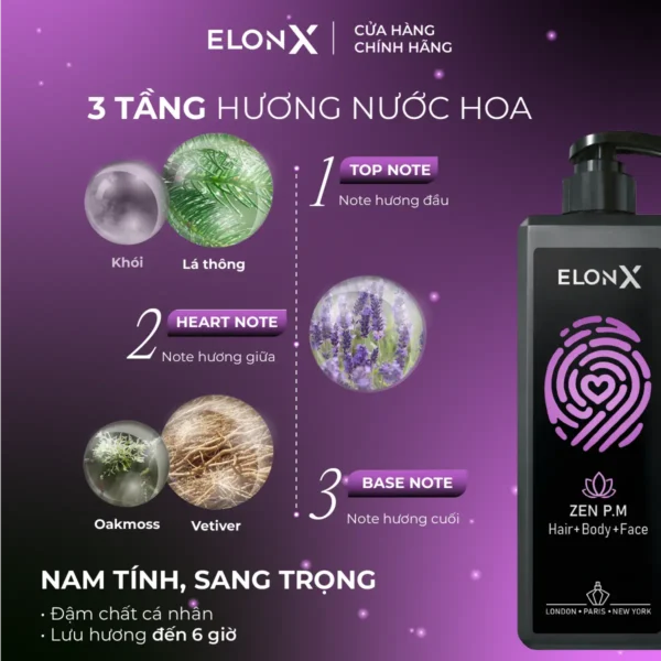 Dầu gội ELONX ZEN P.M 3 trong 1 cho nam - HINH 04