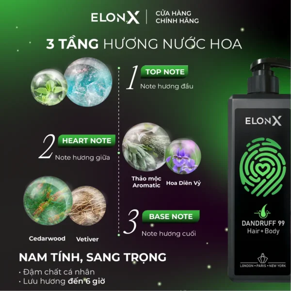 Dầu gội ELONX DANDRUFF 99 sạch gàu - 2 trong 1 cho nam - 680gr - hinh 04