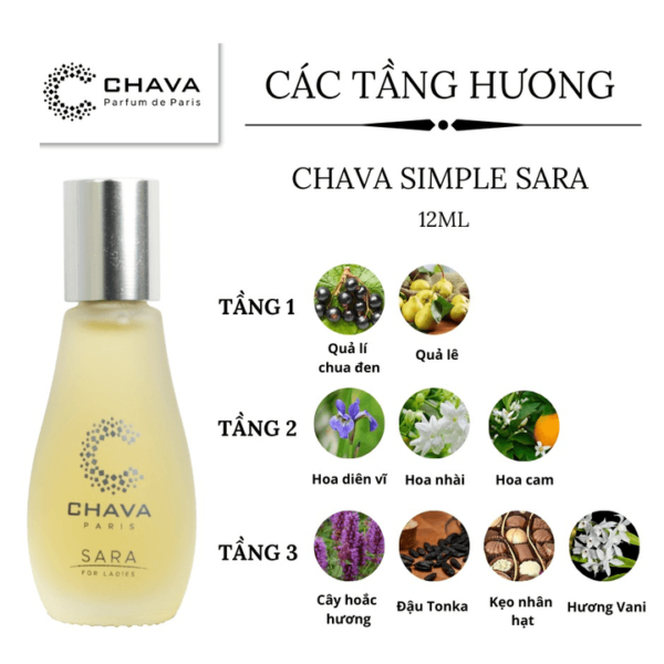 Nước Hoa Nữ Mini Simple SARA 12ml - hinh 04