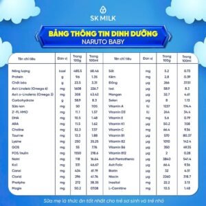 Sản phẩm dinh dưỡng công thức Naruto Baby - hinh 03