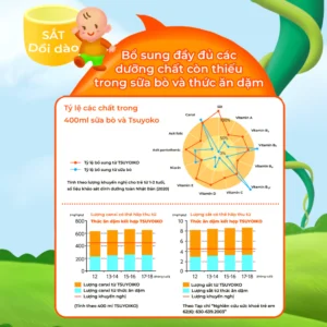 Sữa Beanstalk 0-1 tuổi 800g - hinh 06