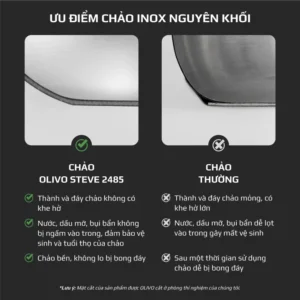 Chảo inox Olivo Steve 2485 - hinh 03