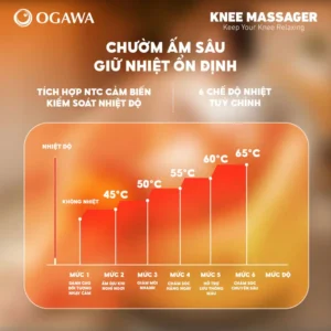 máy massage đầu gối OGAWA OF-1735 - hinh 06