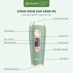 Máy triệt lông cá nhân OGAWA Beauty IPL - Hinh 04