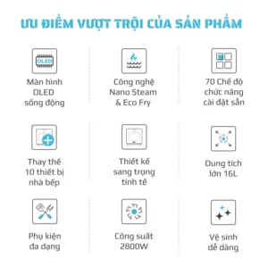 Nồi Chiên Hấp Đa Năng OLIVO SF1600 - Hình 02