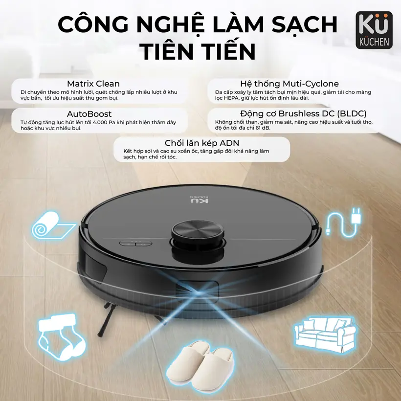 Robot Hút Bụi Lau Nhà KU PPR3006 - Hinh 08