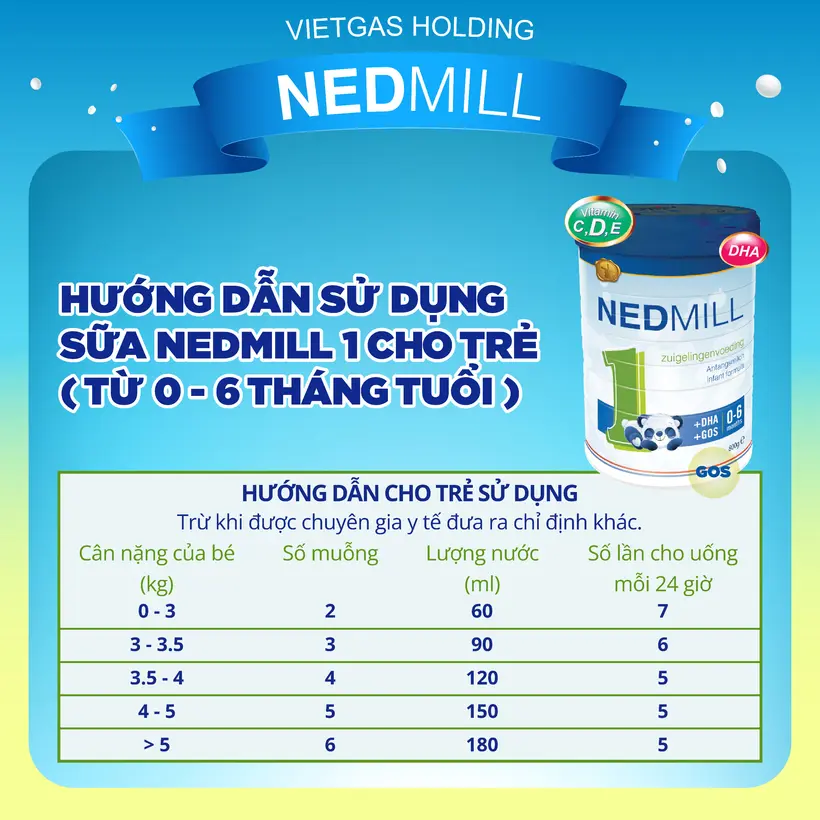 Sữa công thức Nedmill Stage 1 - Hình 04