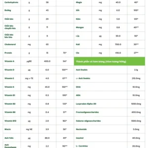 Sữa Dê LOTTE KID A+ Goat - HInh 04