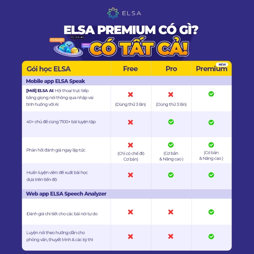 ELSA Premium - Hinh 05