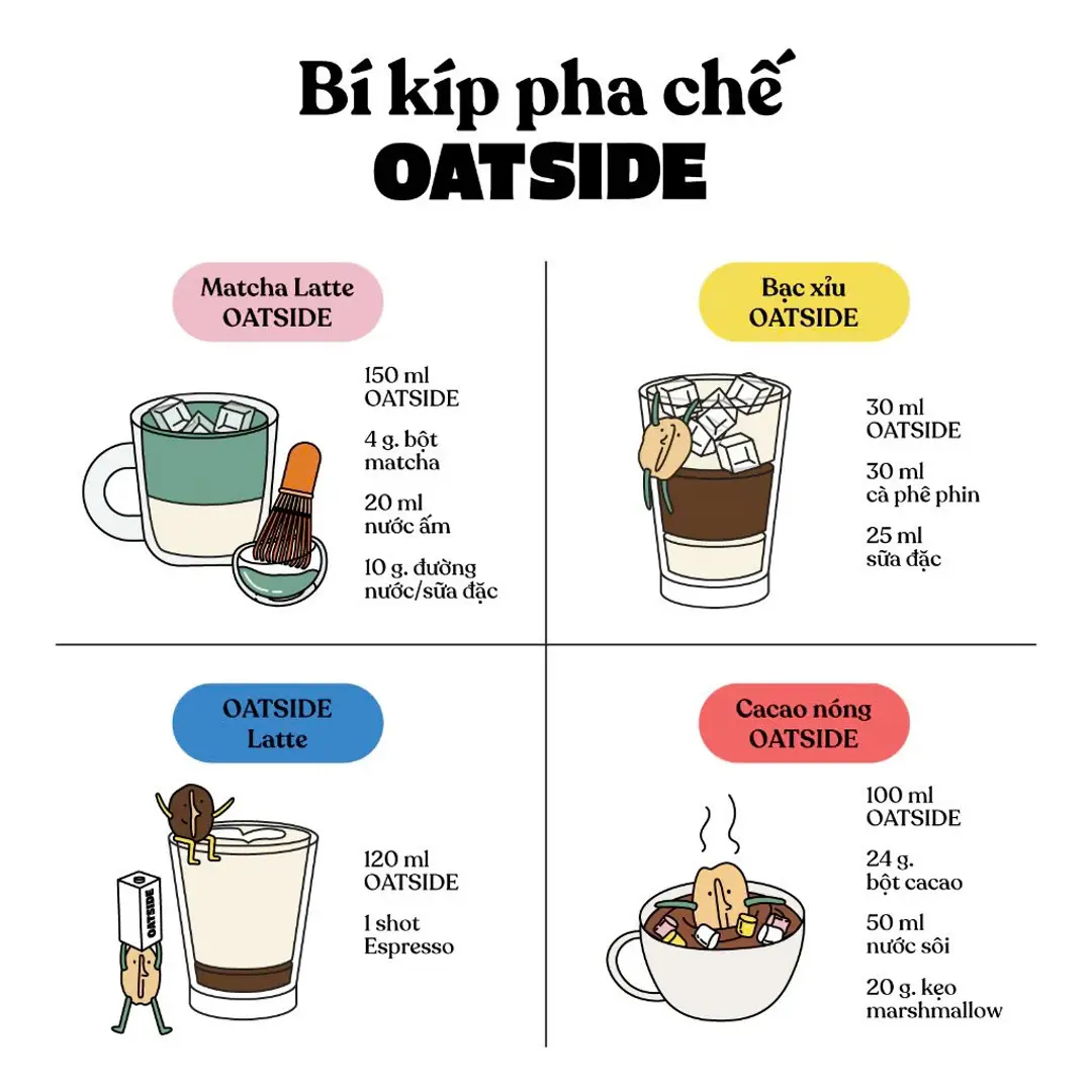Sữa yến mạch OATSIDE vị Sô-cô-la lúa mạch - Hình cách pha