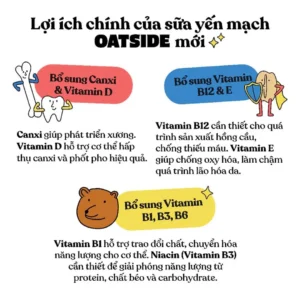 Sữa yến mạch OATSIDE vị Sô-cô-la lúa mạch - Hình các lợi ích